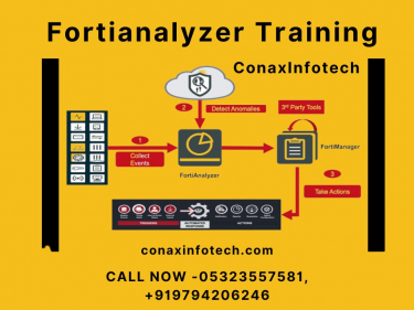 Fortianalyzer Training in Allahabad